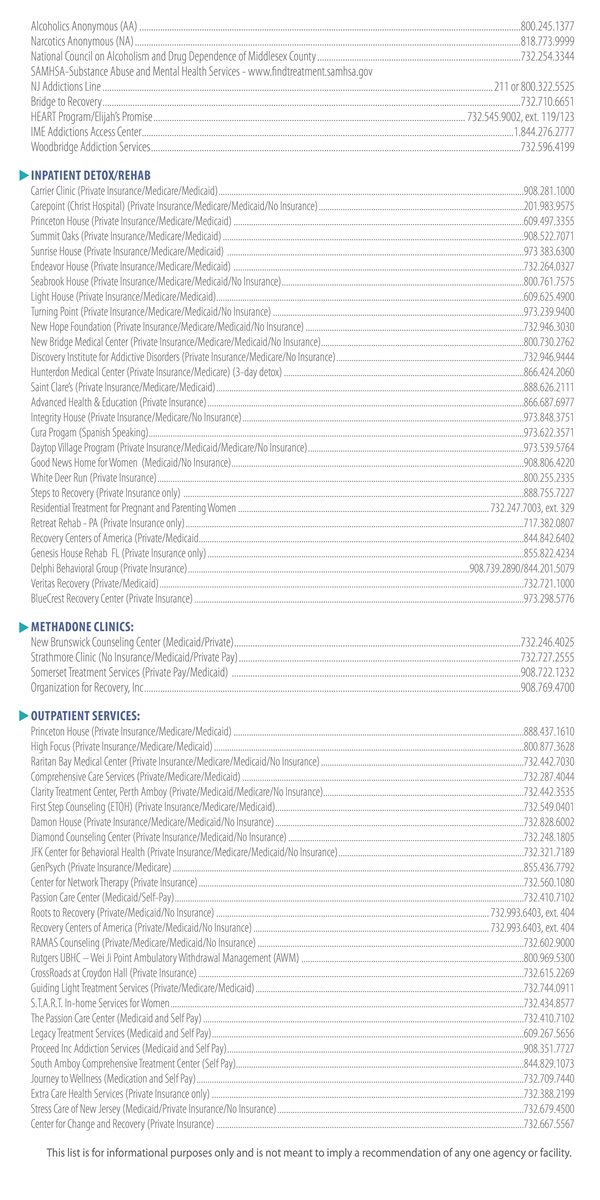 addiction recovery resources