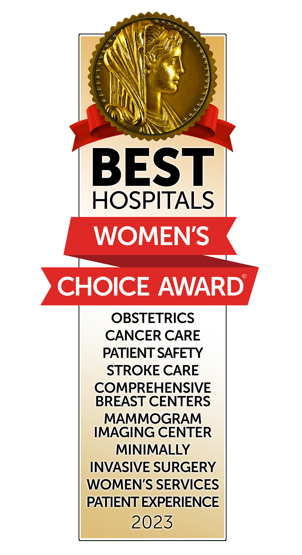 Saint Peter’s University Hospital Earns Nine Women’s Choice Awards Key Practice Areas Recognized for Exemplary Standards of Care
